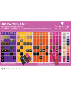 plaukų dažai Schwarzkopf... 2