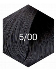 plaukų dažai Lakme Collage...