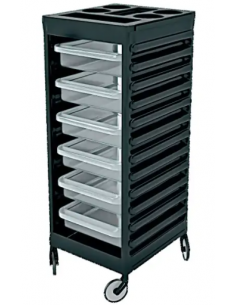 kirpyklinis vežimėlis,... 2