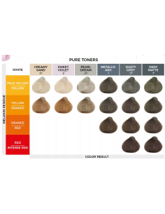 tonuojantys plaukų dažai... 2