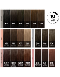 ilgalaikiai plaukių dažai... 2