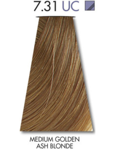 plaukų dažai Keune TINTA... 2