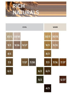 plaukų dažai Wella Koleston... 2