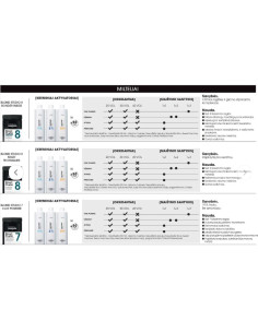 plaukų šviesinimo milteliai... 2