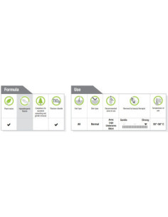 depiliacinis vaškas... 2