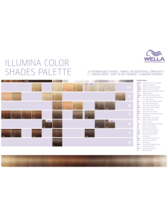 permanentiniai plaukų dažai... 2